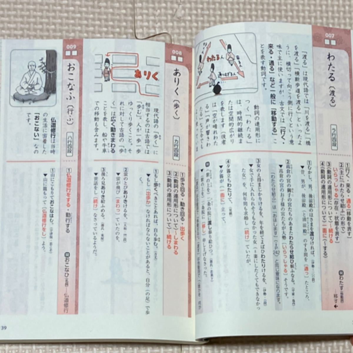 重要 古典単語315 三訂版 桐原書店 赤シート付き