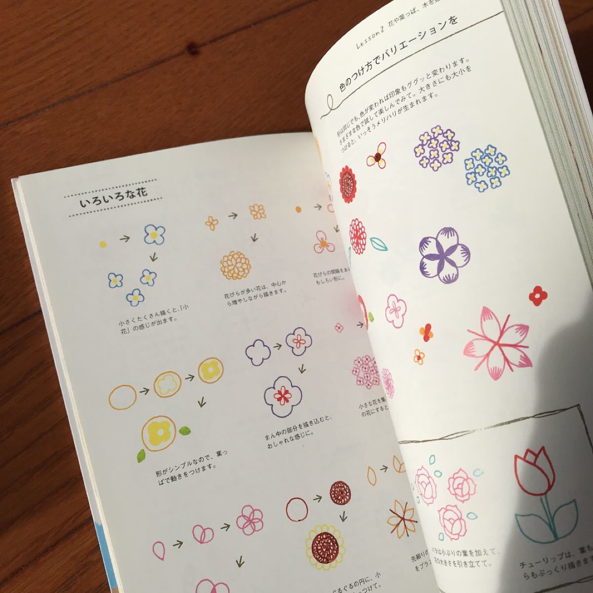 Paypayフリマ ボールペンで描くかわいいイラストbook Paypayフリマ ボールペンで描くかわいいイラストbook