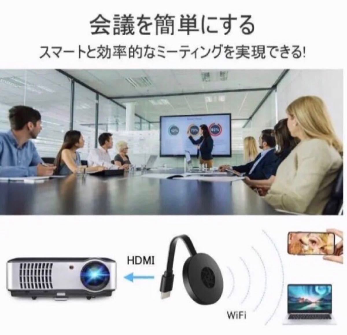 HDMIミラキャスト 2.4Gレシーバー HDMIドングルレシーバー 