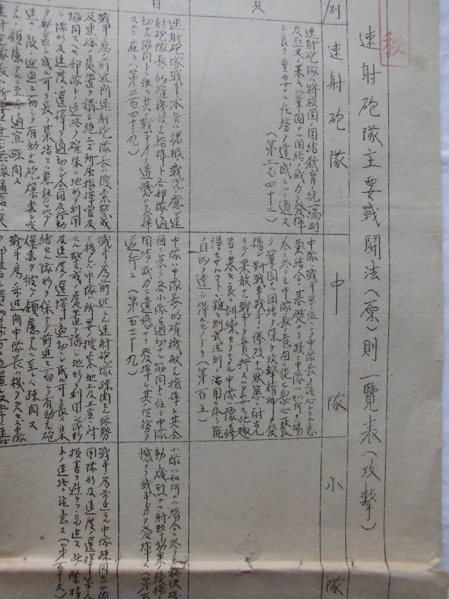 【日本限定モデル】 人気の新作 軍事資料 極秘一覧表☆「速射砲隊主要戦闘法(原)則 古地図
