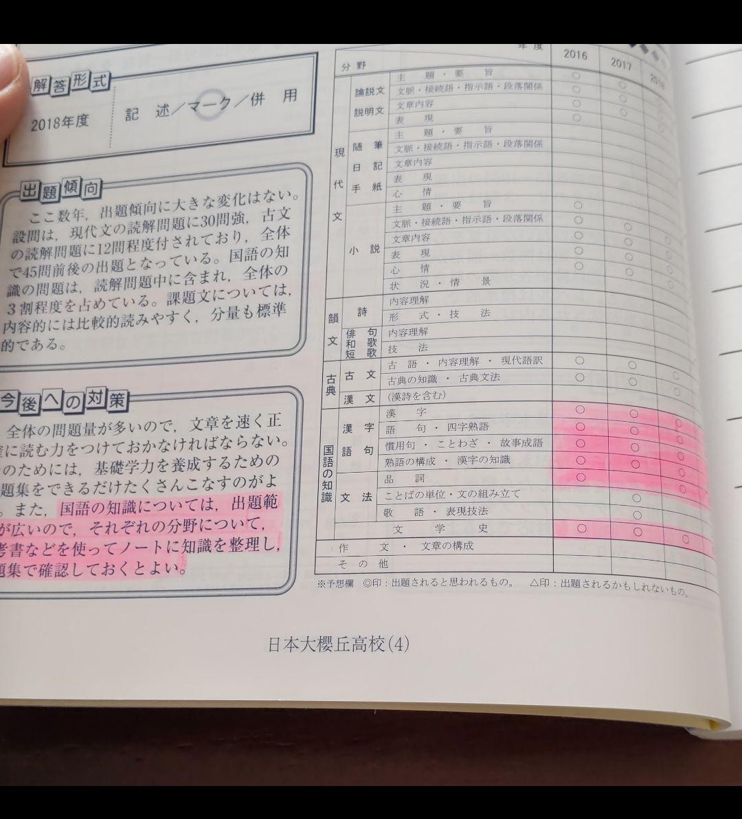 2冊セット【過去問】日本大学櫻丘高等学校|Yahoo!フリマ(旧 2冊セット【過去問】日本大学櫻丘高等学校|Yahoo!フリマ(旧