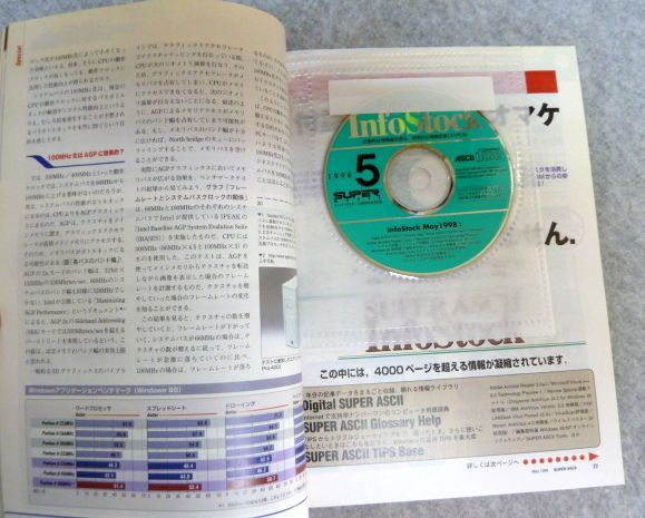 月刊スーパーアスキー1998年5月号（ノート至上主義）付録：CD-ROM付 _画像3