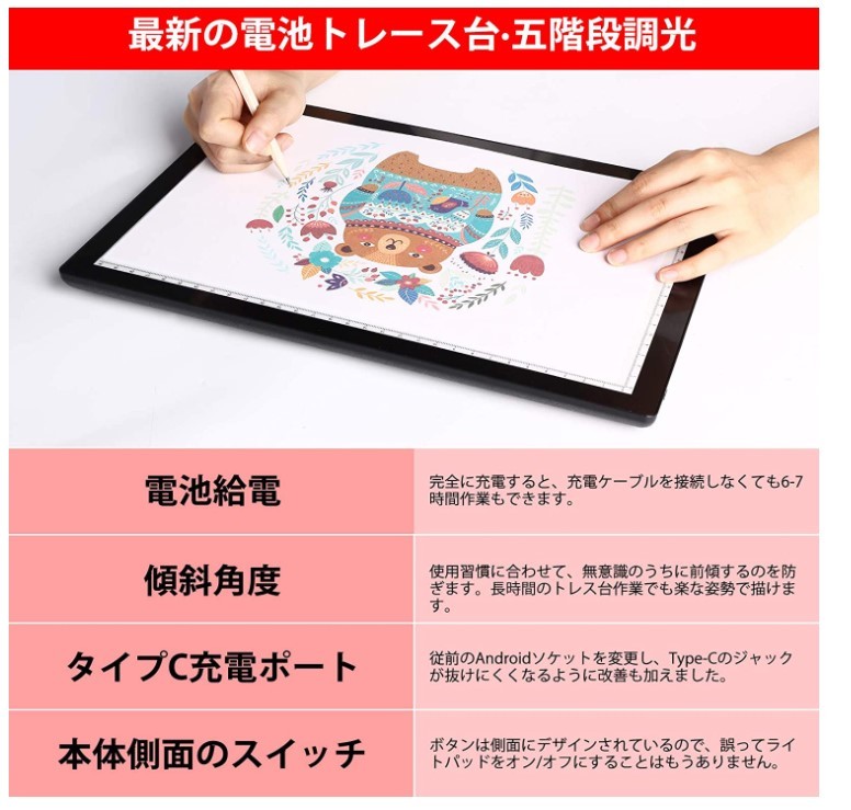 ヤフオク トレース台 5段階調光 高輝度目盛り付き 製図 ヤフオク トレース台 5段階調光 高輝度目盛り付き 製図
