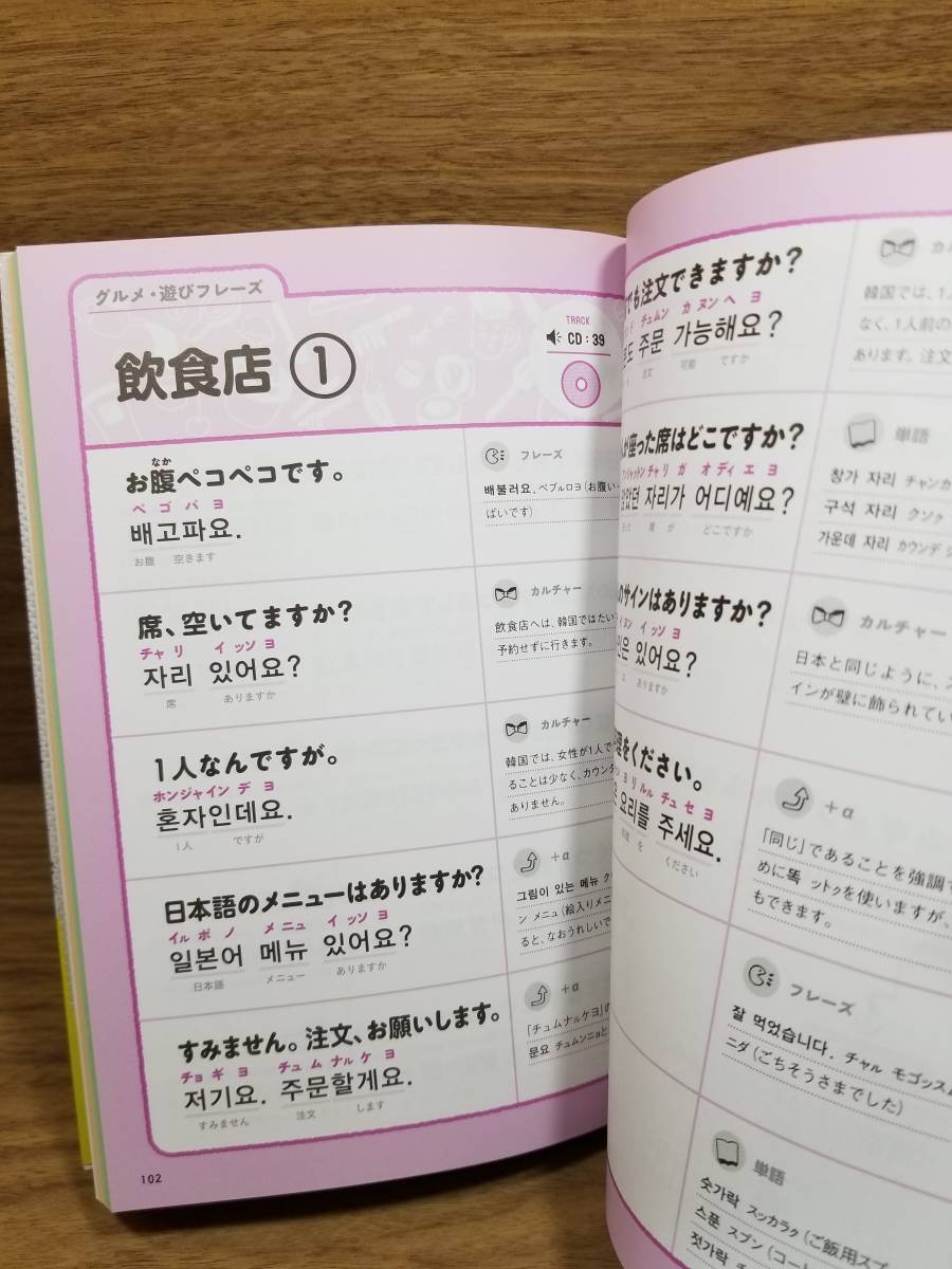 ヤフオク Cd付 すぐに使える 韓国語日常フレーズbook