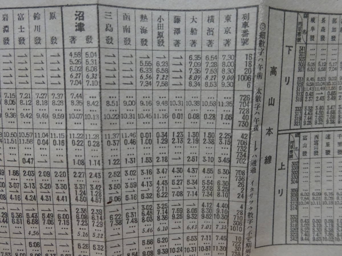 （１０）戦前昭和９年１２月　「東海道線汽車時間表」　東海道、武豊、高山本線、太多線越美南関西線一部中央線一部北陸線主要駅_画像9