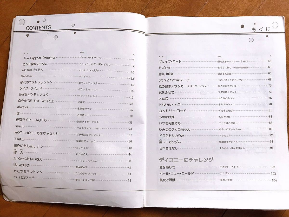 Paypayフリマ 激安 希少 アニメ ソングにチャレンジ やさしいピアノ ソロ ドレミ楽譜出版社 Paypayフリマ 激安 希少 アニメ ソングにチャレンジ やさしいピアノ ソロ ドレミ楽譜出版社