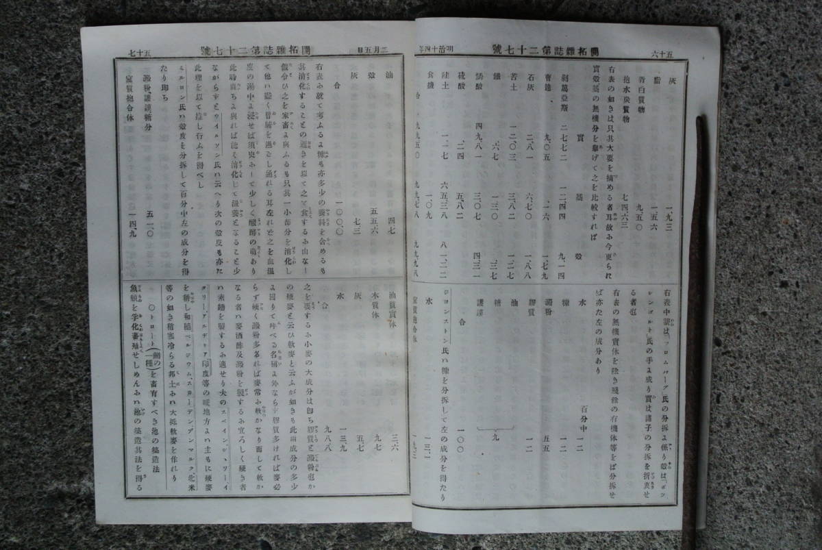 【明治14年 北海道開拓雑誌③ P49～P72】開拓使録事 学農社雑誌局 蝦夷 　検】アイヌ文様美術デザイン古書骨董歴史資料時代和本文献古本_画像6