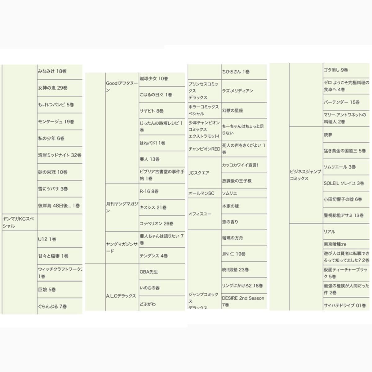 Paypayフリマ 透明ブックカバー B6 30 A5 Paypayフリマ 透明ブックカバー B6 30 A5