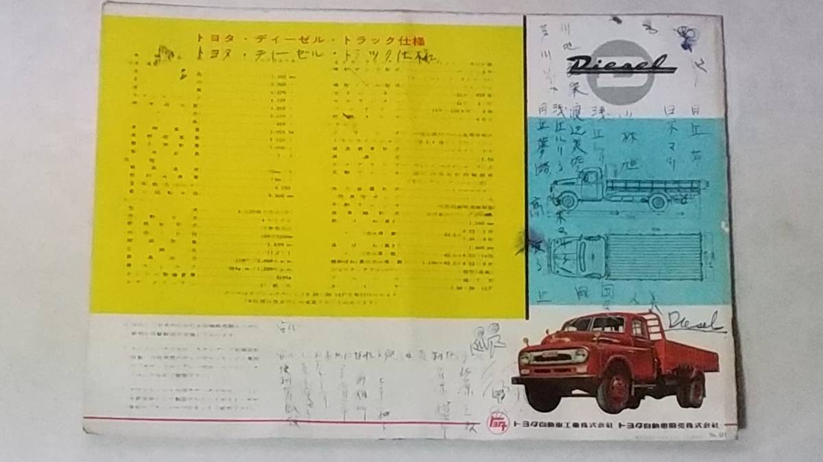昭和レトロ　トヨタ　ディーゼルトラック　カタログ　タンクローリー　ステーキトラック　ダンプトラック_画像7