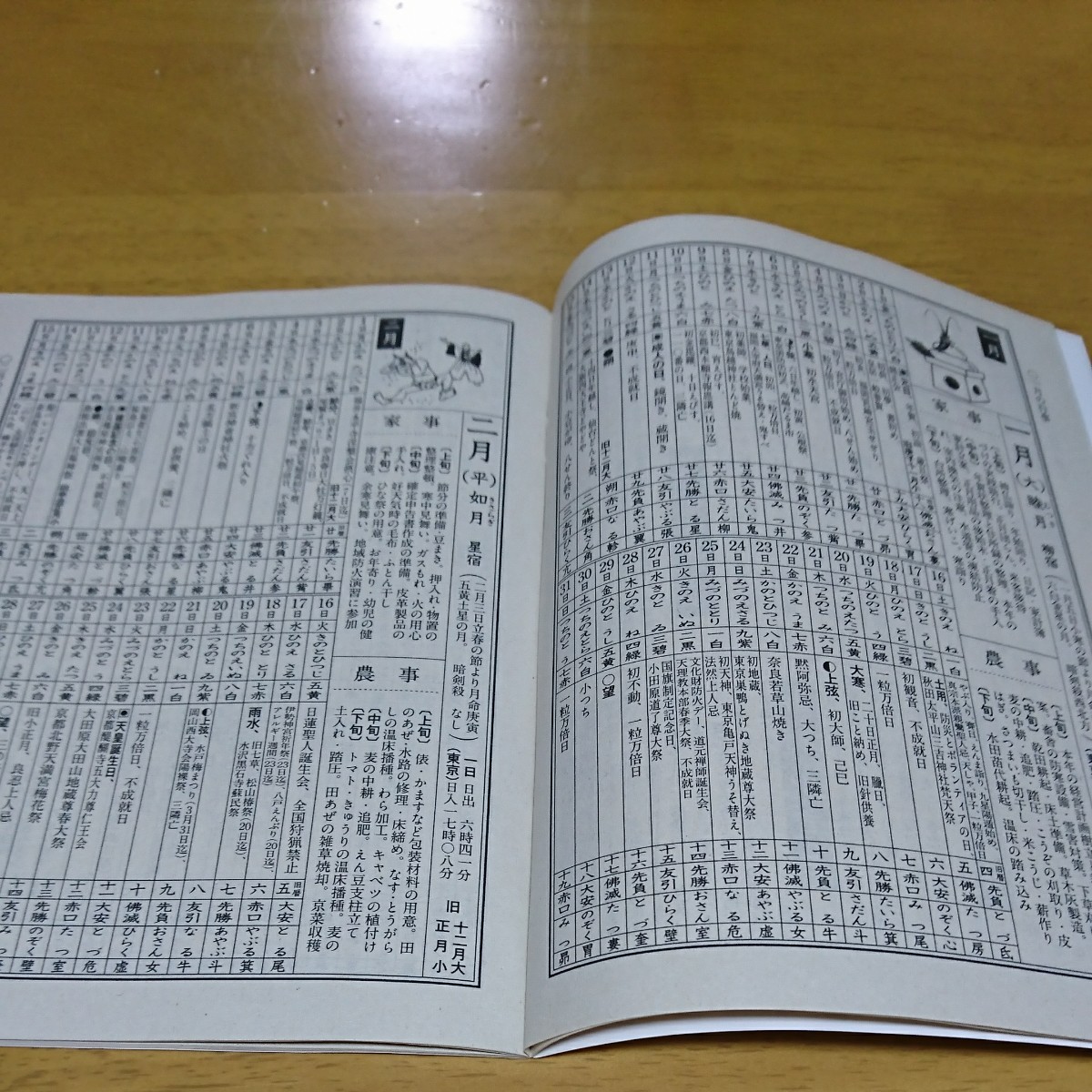 Paypayフリマ 高島易断 令和三年福寿暦 21 神宮館 Paypayフリマ 高島易断 令和三年福寿暦 21 神宮館