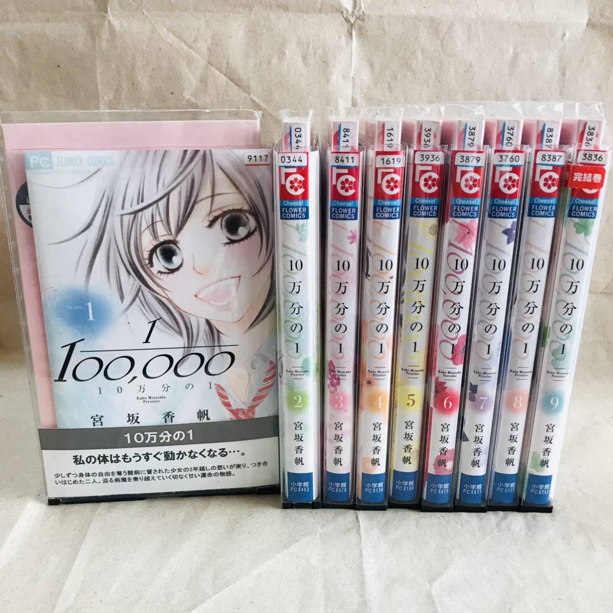 10万分の1 巻の値段と価格推移は 26件の売買情報を集計した10万分の1 巻の価格や価値の推移データを公開 10万分の1 巻の値段と価格推移は 26件の売買情報を集計した10万分の1 巻の価格や価値の推移データを公開