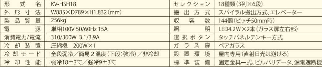 サンデン　新型　物販自動販売機フレックスベンダー　1８種類　新品　自販機　つりえさ　おにぎり　無人販売冷蔵食品雑貨エレベーター式_画像3