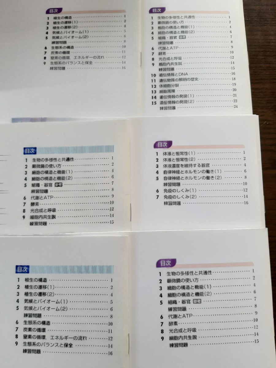 Paypayフリマ 匿名 悩んでる 本屋に行く時間ムダです センター試験前追い込み ラストスパート 生物基礎 問題集 過去問題集 Paypayフリマ 匿名 悩んでる 本屋に行く時間ムダです センター試験前追い込み ラストスパート 生物基礎 問題集 過去問題集