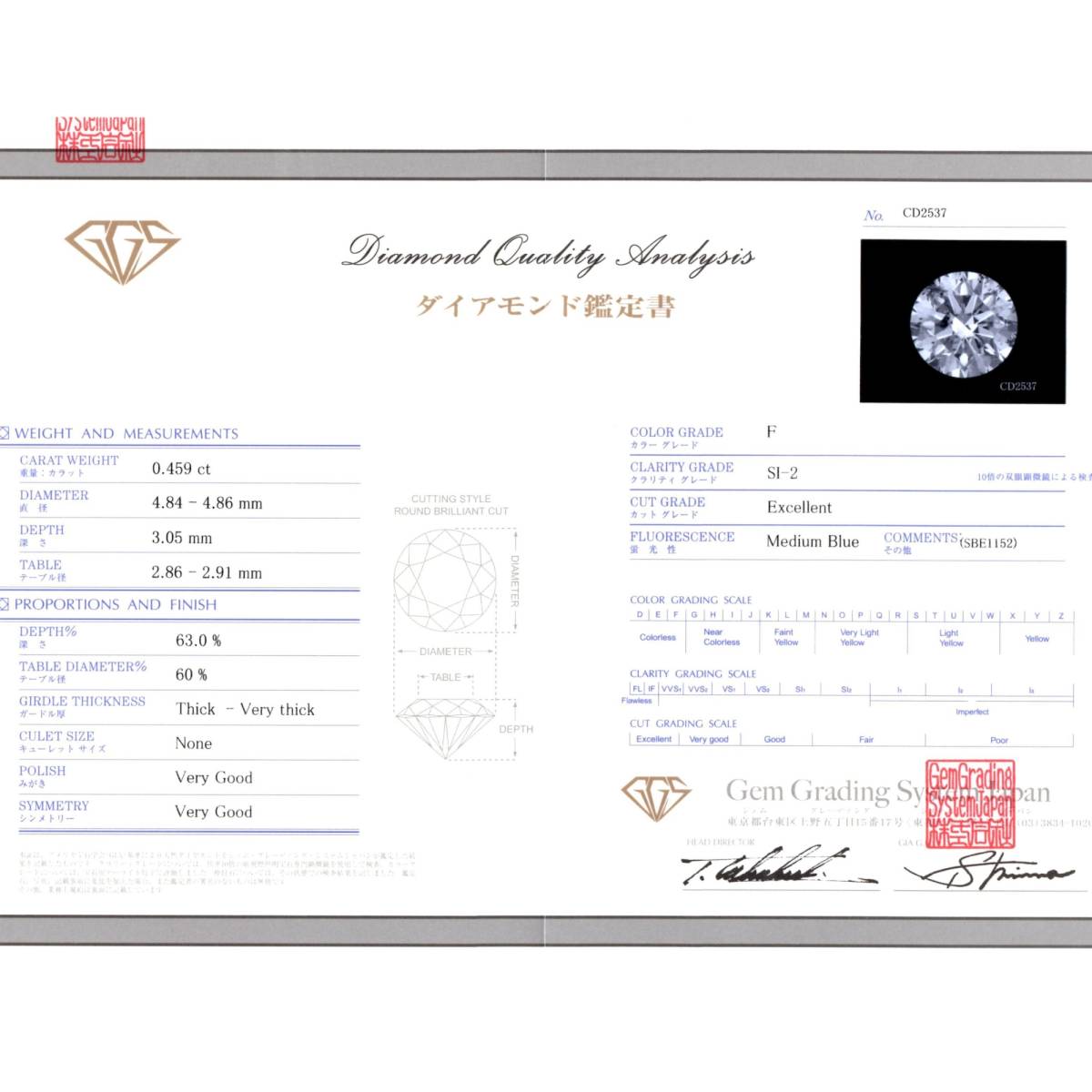★プラチナ pt900 ダイヤモンド 0.679ct コレクションカラー Fカラー！SI2-Excellent 極上 リング 指輪【鑑定書付】_画像3