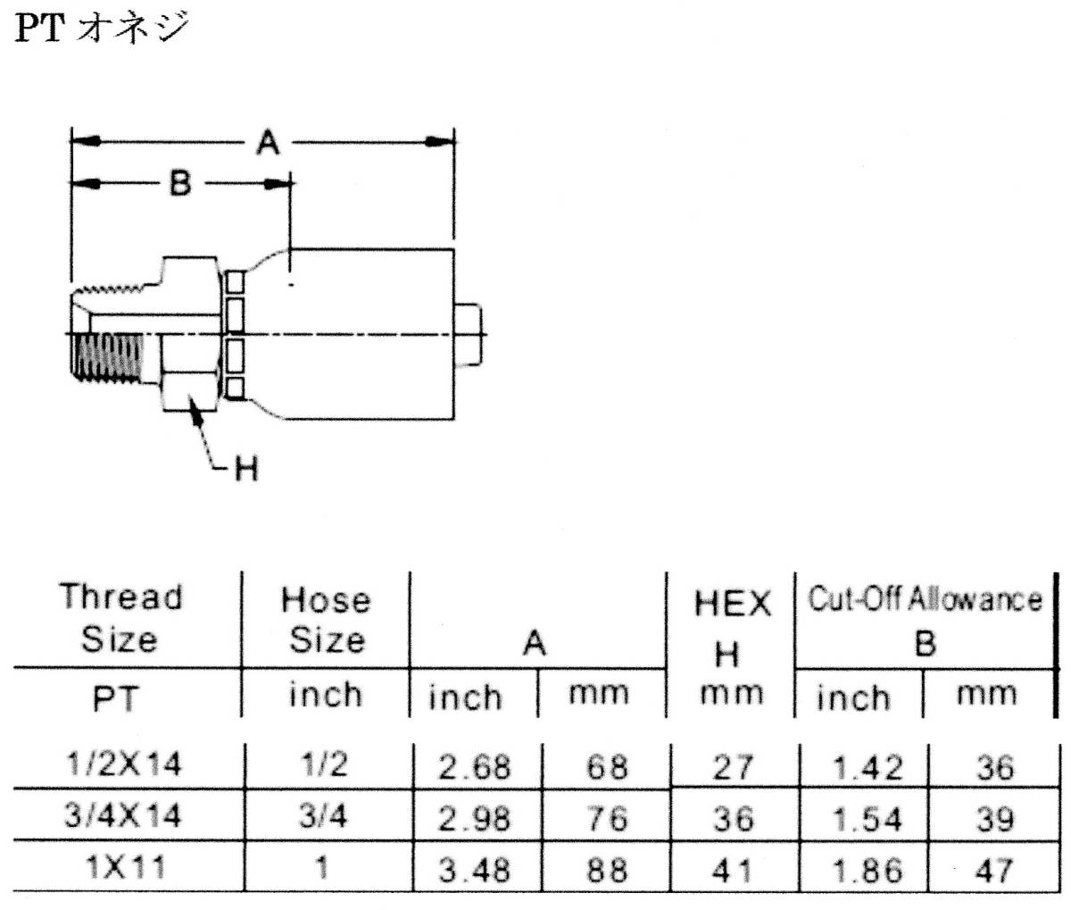 油圧ホース　耐圧170kgf/cm2(16.5Mpa)　内径25㎜（１インチ）金具付3m-4m内設定価格品_画像3