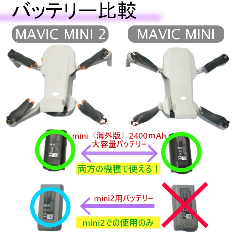 Mavic mini 2400mAh バッテリー【バルク箱】DJI正規品 海外用 純正バッテリー mini2互換確認済み【使用カウント1回】RSプロダクト