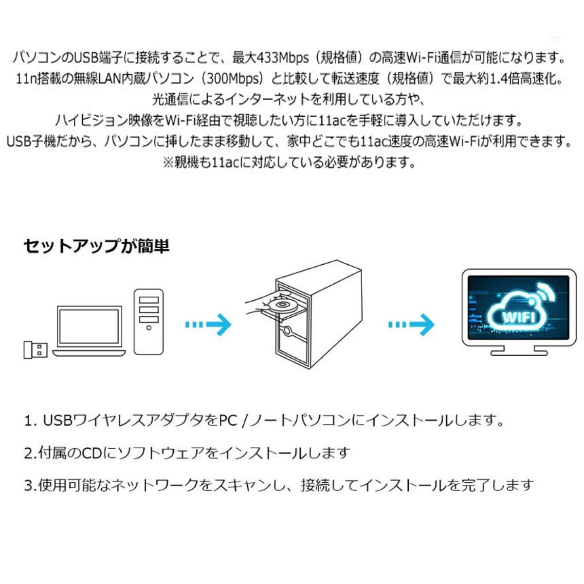 USB WiFi 無線LAN 子機 アダプター Windows10/8/7/Vista Mac Linux