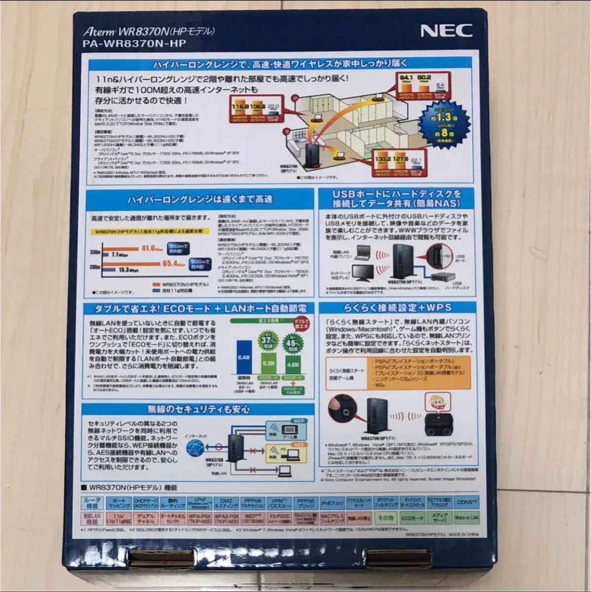 NEC 無線LANルーター 