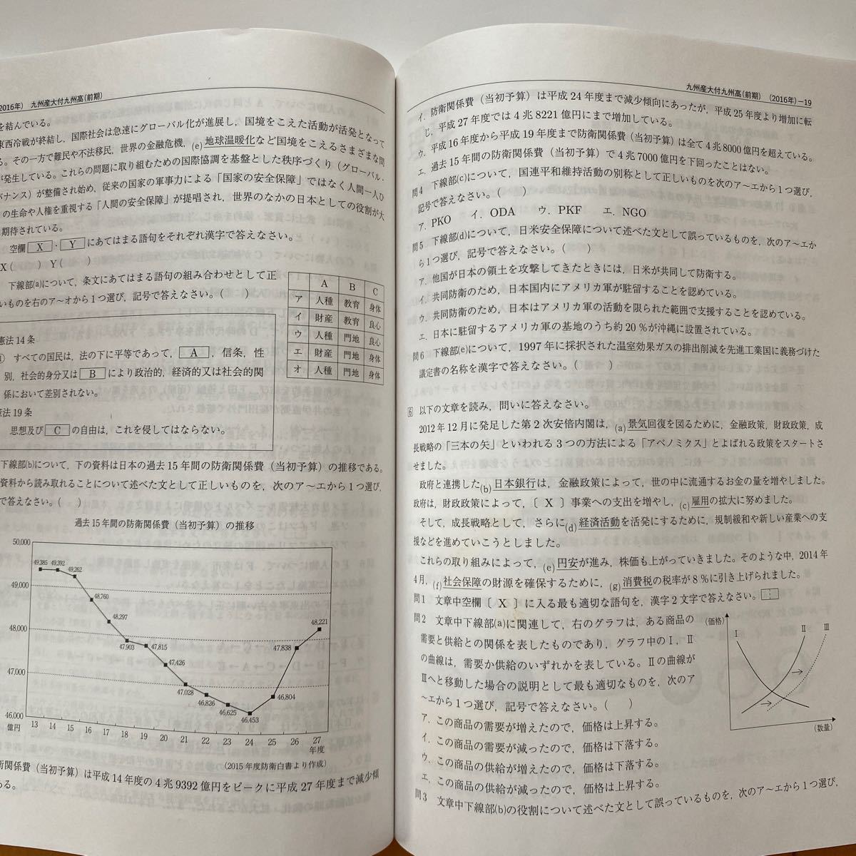 Paypayフリマ 19年度用 九州産業大学付属九州高等学校 高校入試過去問題 Paypayフリマ 19年度用 九州産業大学付属九州高等学校 高校入試過去問題
