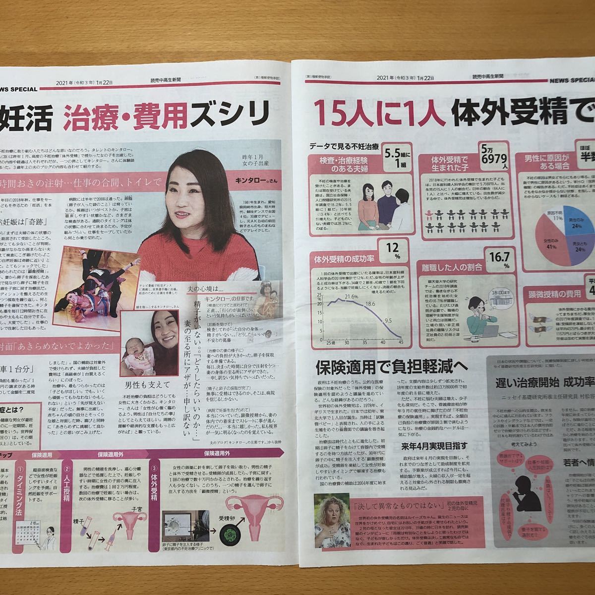 ★送料63円★岡田結実　江戸モアゼル～令和で、恋いたしんす。～　キンタロー。　記事　読売中高生新聞 読売新聞 2021.01.22 278391_画像3