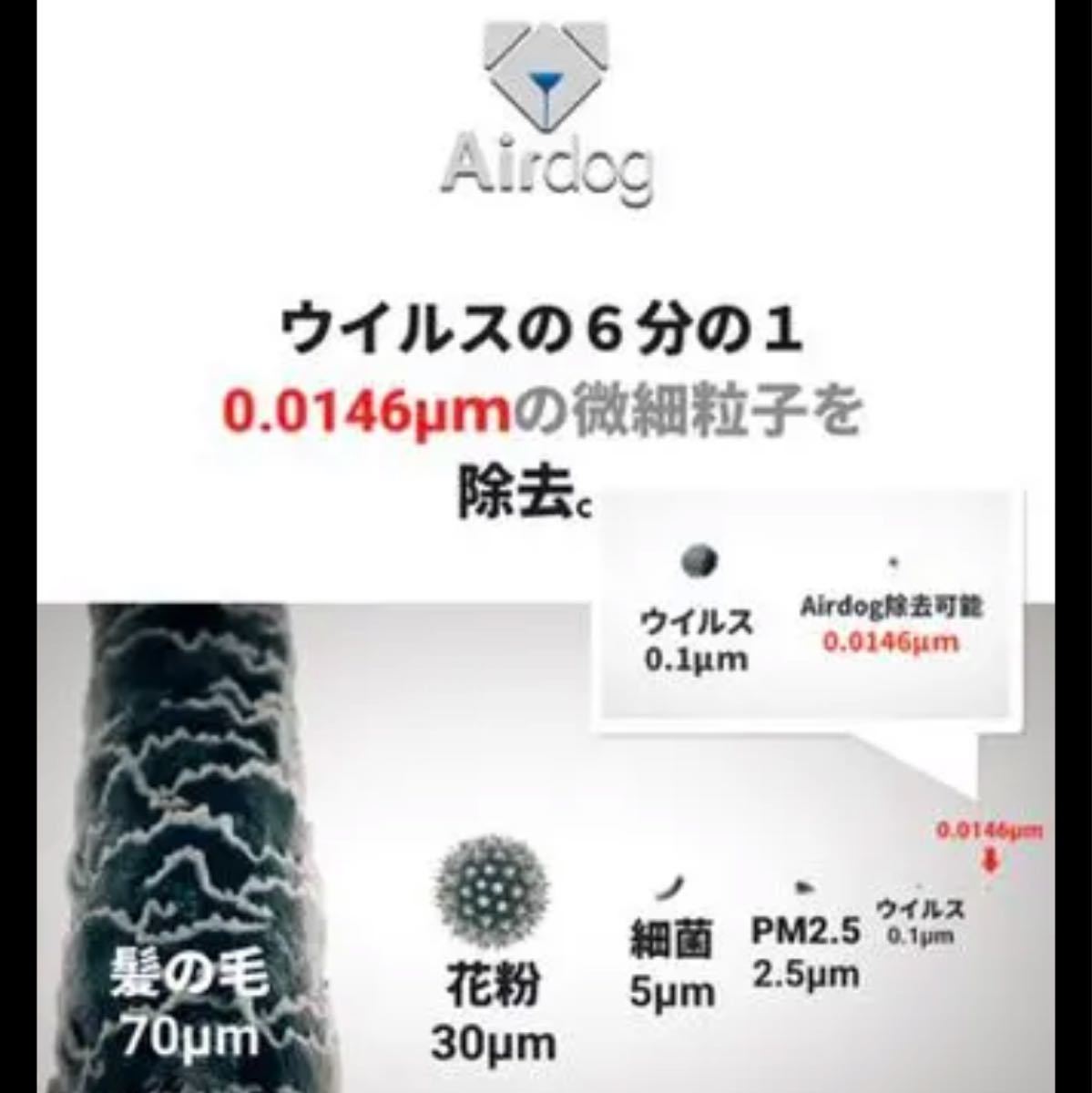 Amway アムウェイ 空気清浄機 アトモスフィア スカイ 2020年 Amway アムウェイ 空気清浄機 アトモスフィア スカイ 2020年