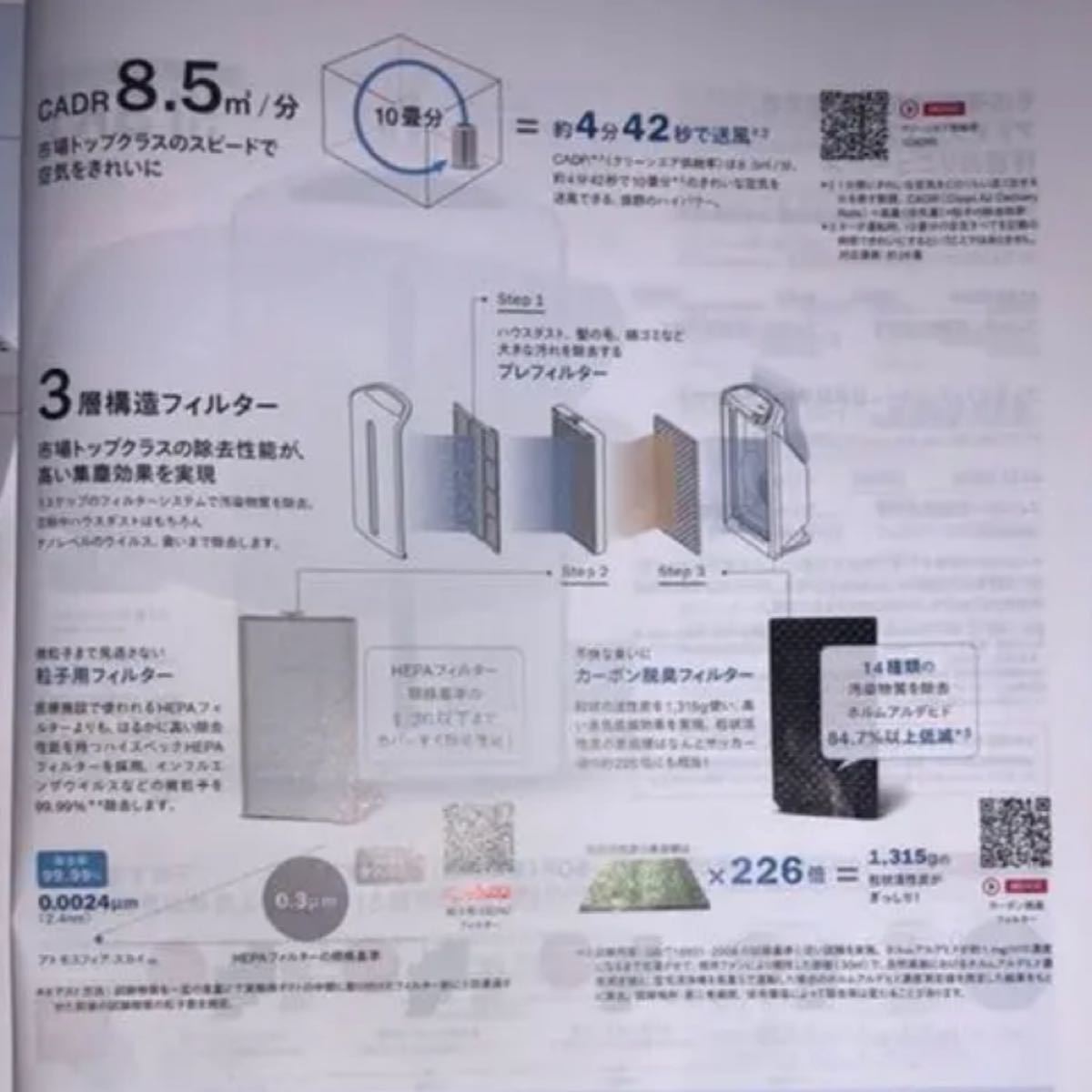 Amway アムウェイ 空気清浄機 アトモスフィア スカイ 2020年 Atmosphere SKY 未開封