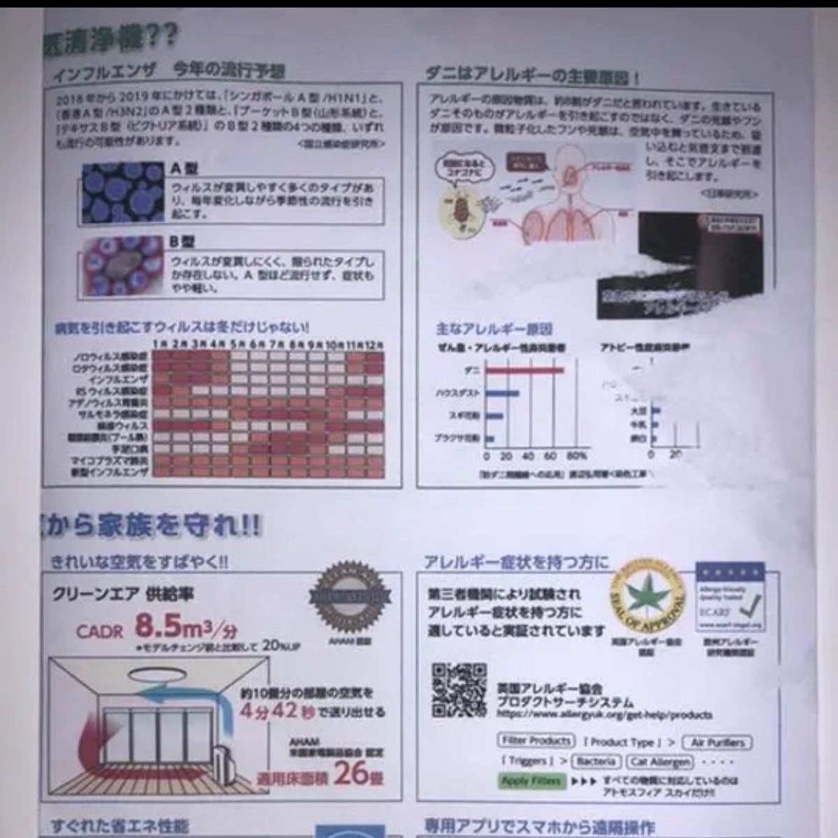 Amway アムウェイ 空気清浄機 アトモスフィア スカイ 2020年 Amway アムウェイ 空気清浄機 アトモスフィア スカイ 2020年