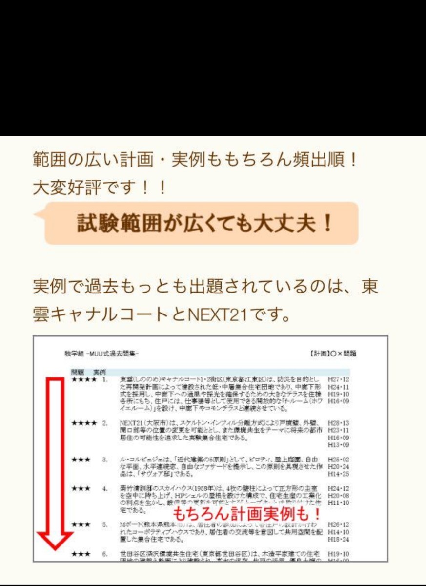 一級建築士過去問20年分 H30度 独学組|Yahoo!フリマ(旧PayPay 一級建築士過去問20年分 H30度 独学組|Yahoo!フリマ(旧PayPay