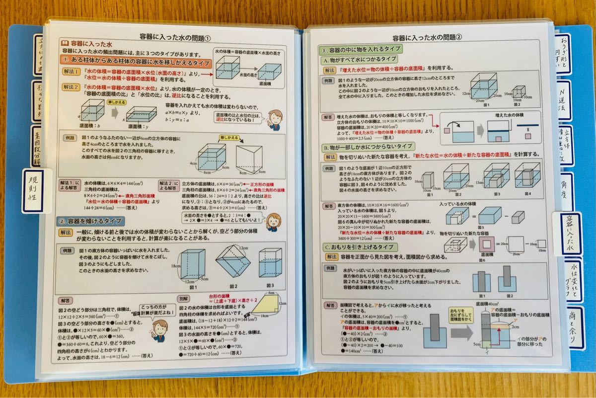 Paypayフリマ 中学受験 算数 単元別公式まとめ