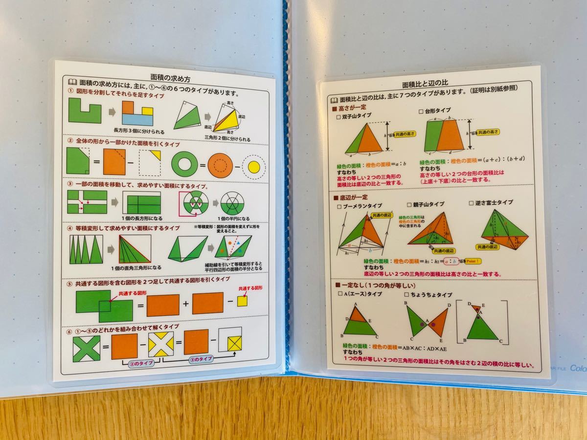 Paypayフリマ 中学受験 算数 単元別公式まとめ Paypayフリマ 中学受験 算数 単元別公式まとめ
