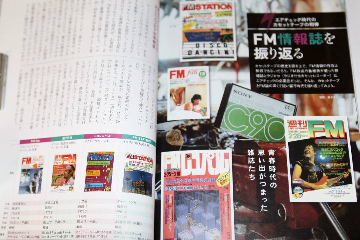 ヤフオク カセットテープ時代 ヤフオク カセットテープ時代