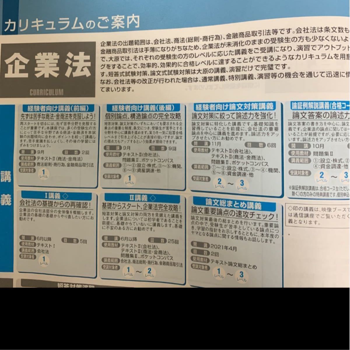 2020年目標 企業法 監査論テキスト 問題集-