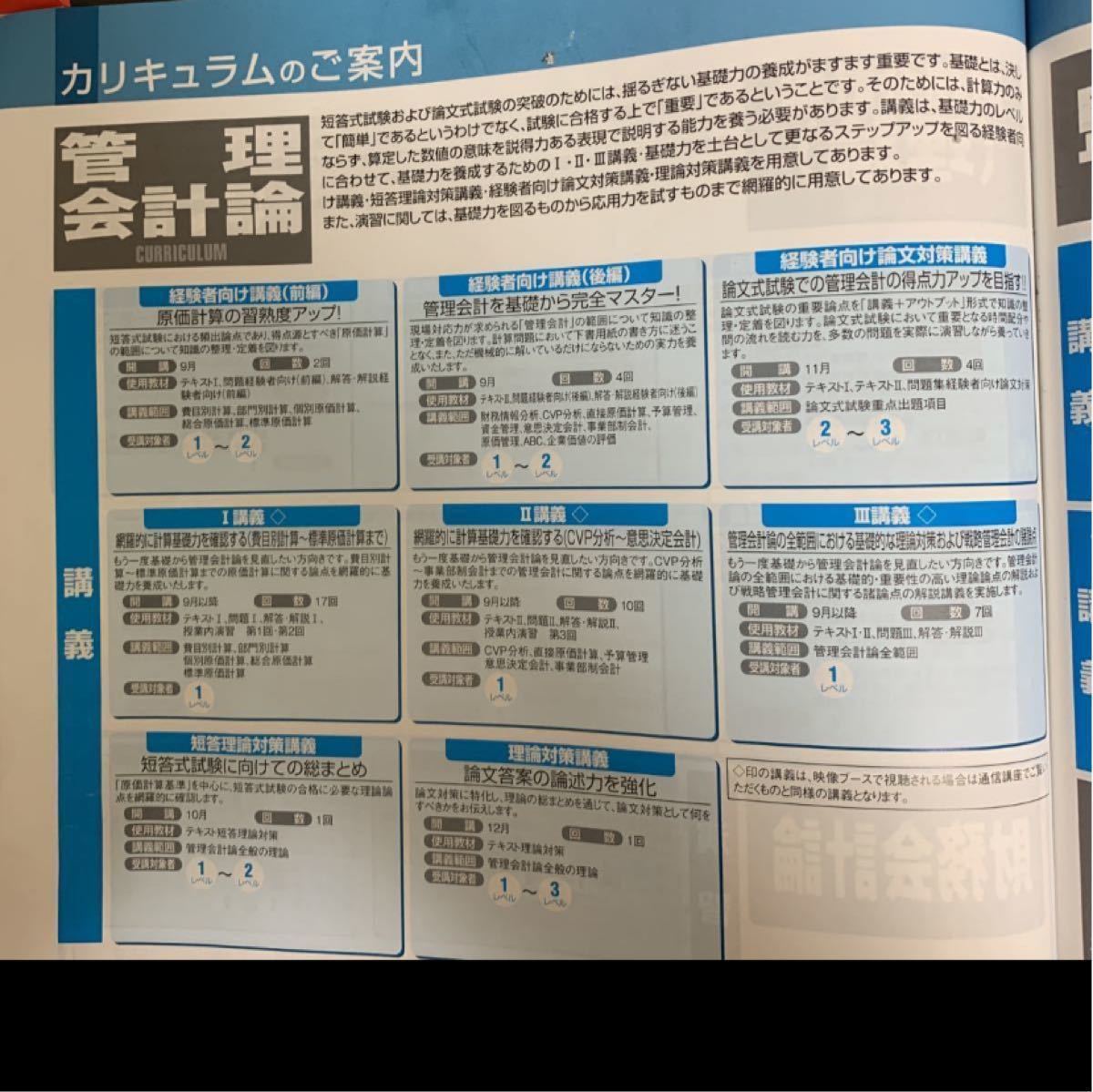 2020年目標 企業法 監査論テキスト 問題集-