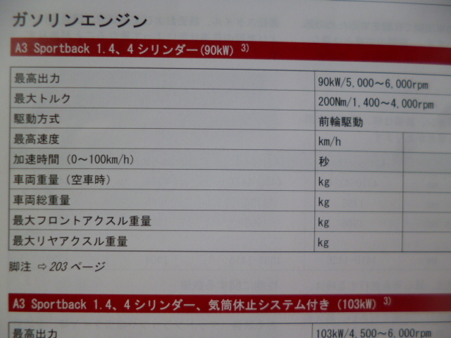 ★9717★Audi　アウディ　A3／S3　Sportback・sedan　スポーツバック・セダン　説明書　2015年7月発行／MMI　説明書／ケース他★訳有★_画像6