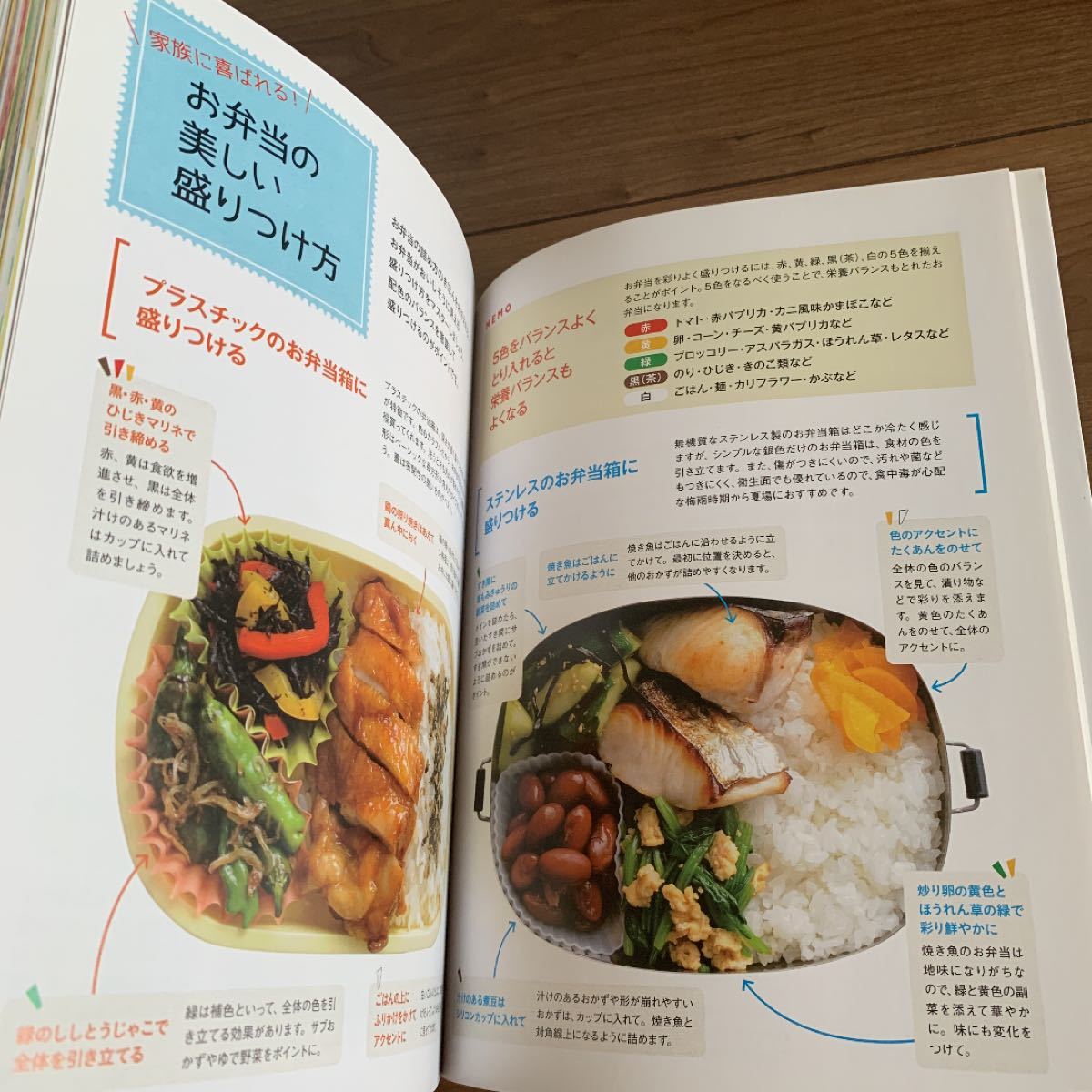 Paypayフリマ 作りおきで朝ラク きほんのお弁当 おいしいlesson Paypayフリマ 作りおきで朝ラク きほんのお弁当 おいしいlesson
