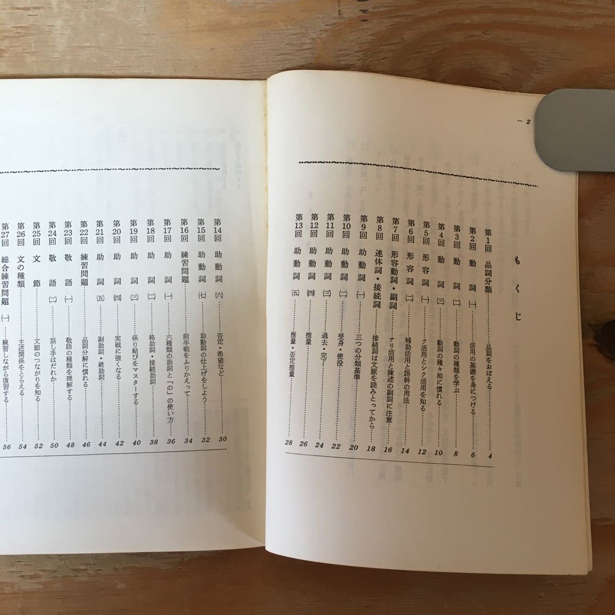 Y7fj4 レア 日本古典文法ノート改訂版秋元守英中央図書 品詞 代購幫 Y7fj4 レア 日本古典文法ノート改訂版秋元守英中央図書 品詞 代購幫