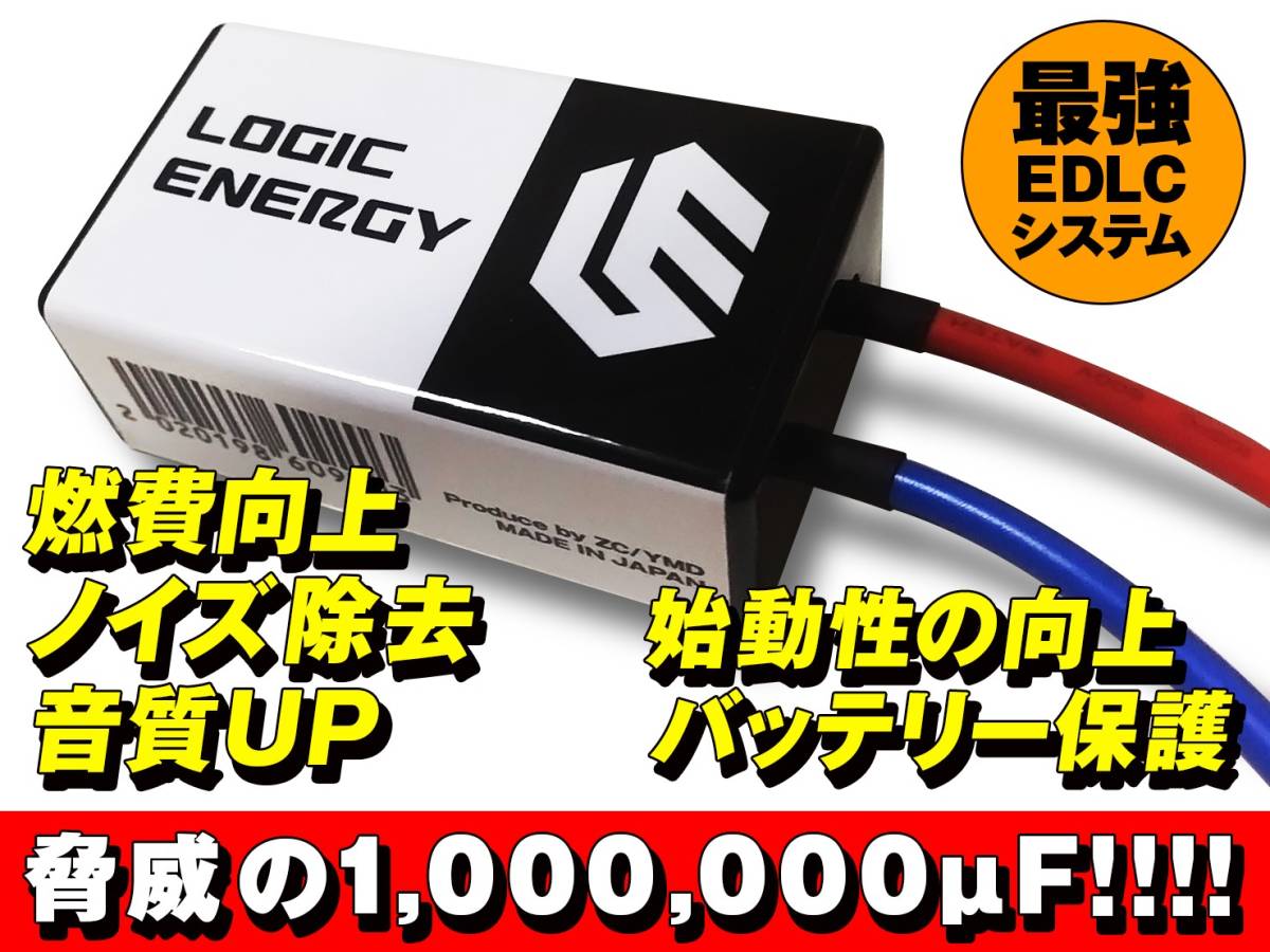 燃費向上・トルク向上、アルトラパン・エブリイ・エブリィワゴンDA64W/DA52W/DA62V・MRワゴン・スペーシア・ソリオ・Kei　GPIユニット_画像1