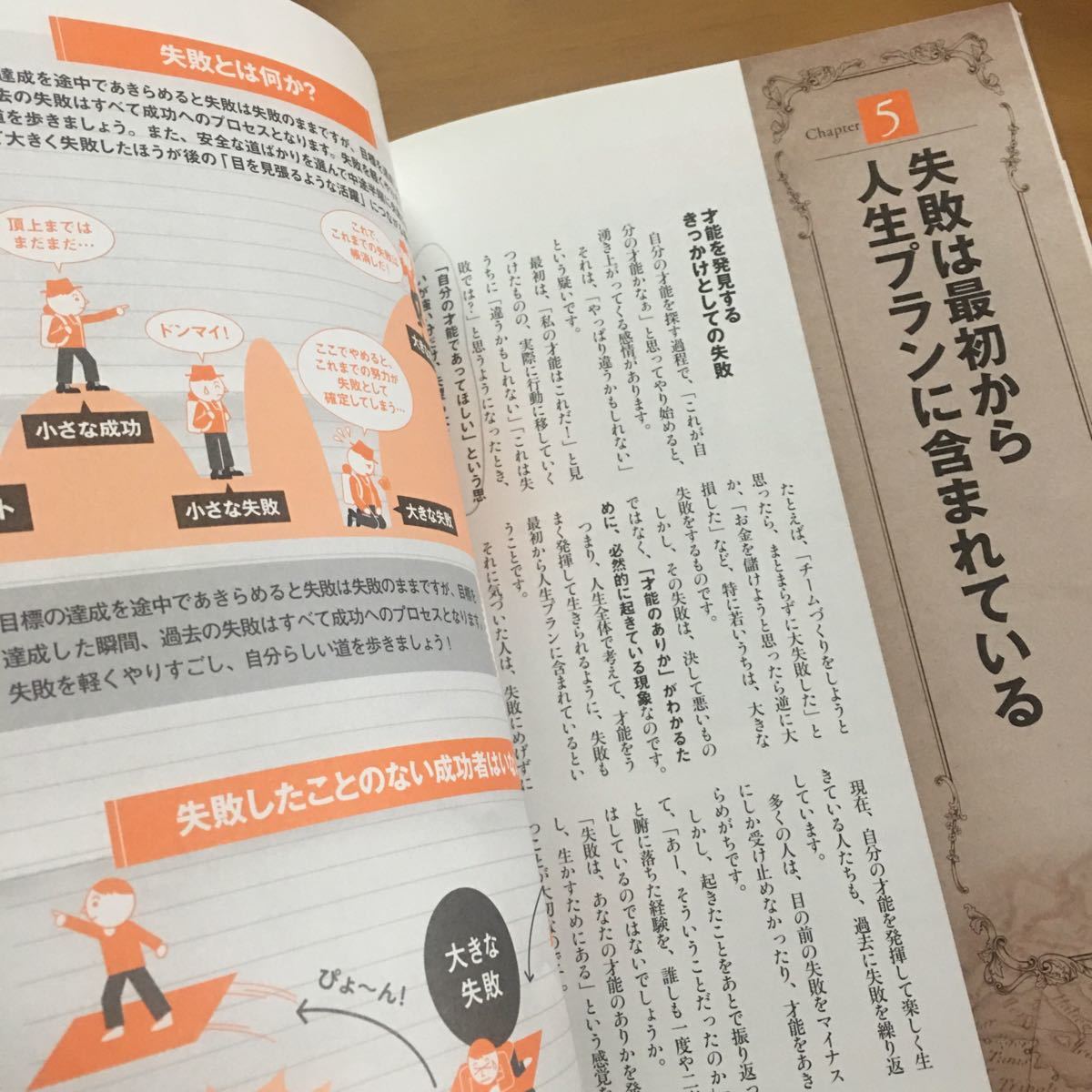 Paypayフリマ 自分の才能の見つけ方 本田健 Paypayフリマ 自分の才能の見つけ方 本田健