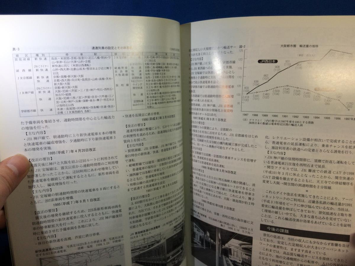 鉄道ピクトリアル 1998年12月号 NO.662 JR西日本 アーバンネットワーク 輸送改善の経過 スカイレール の画像7