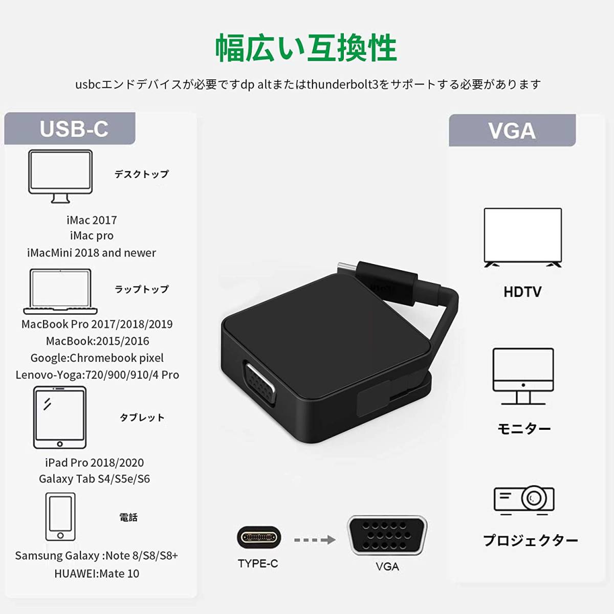 iFory USBタイプCからVGAへの折りたたみ式ケーブル USB Type C VGA 変換 アダプタ VGAポート最大1920x1200@60Hz迄の解像度をサポート_画像3