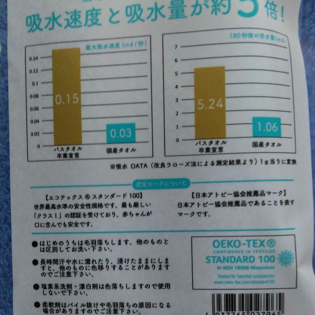 バスタオル卒業宣言！ーアトピー協会推薦！！！の2枚組！