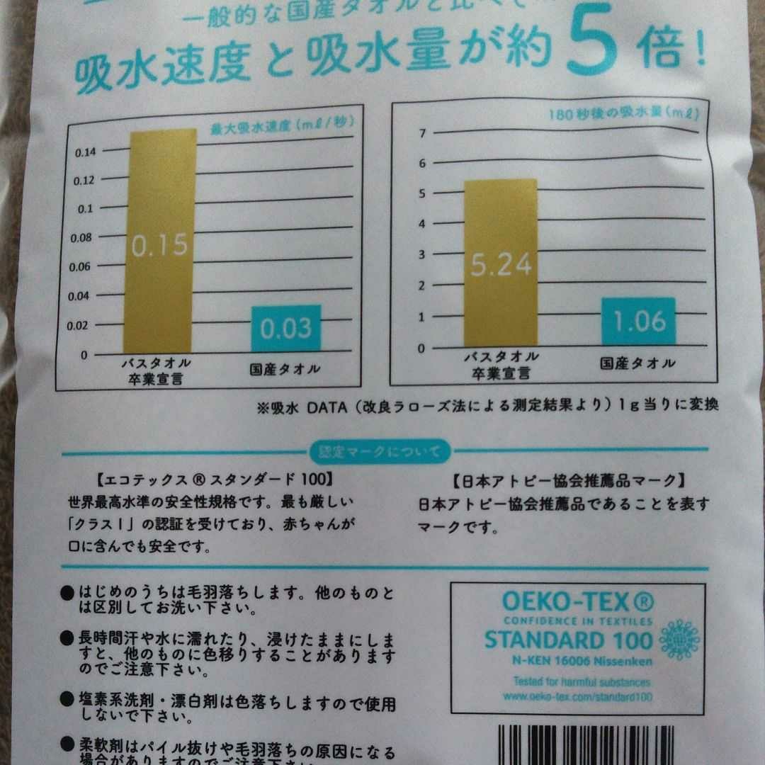 バスタオル卒業宣言！ーアトピー協会推薦！！！の2枚組！