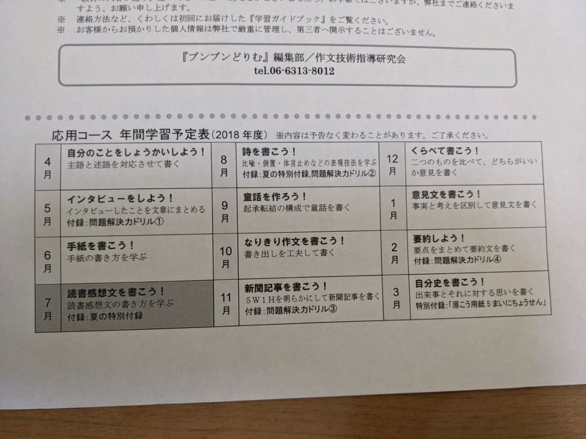ブンブンどりむ メキメキ応用コース 4年生 7-3月号 cnema.fr