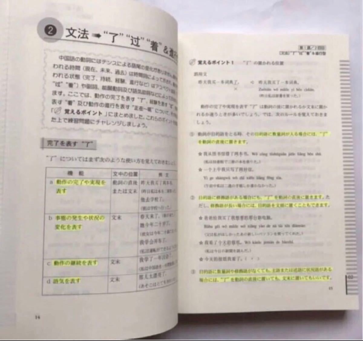独学 中国語検定 一ケ月でできる総仕上げ 3級 CD付き 語学 参考書
