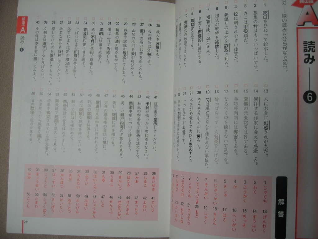 漢字検定準2級 頻出度順問題集 漢検準2級 高校1 2年生 短期間に確実にマスター きる 高橋書店 定価 1 000 漢字検定 売買されたオークション情報 Yahooの商品情報をアーカイブ公開 オークファン Aucfan Com 漢字検定準2級 頻出度順問題集 漢検準2級 高校1 2年生 短期間に確実にマスター きる 高橋書店 定価 1 000 漢字検定 売買されたオークション情報 Yahooの商品情報をアーカイブ公開 オークファン Aucfan Com