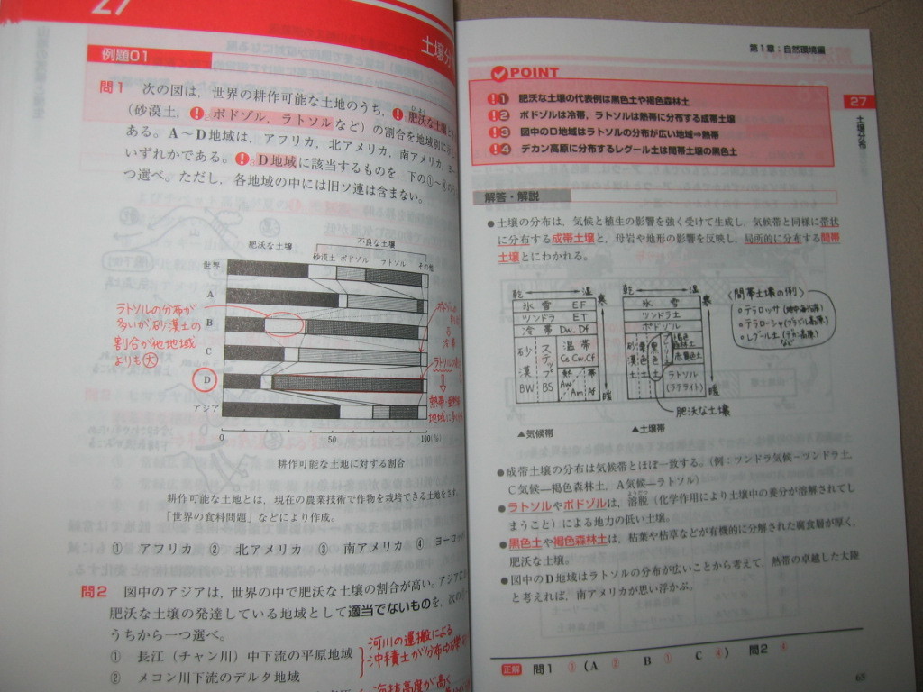 ★Ｚ会　解決！センター　地理Ｂ　　改訂版　 ： 出題の７割を占める図表問題の攻略 ★Ｚ会出版Ｚ-KAI 定価\1,000 _画像5