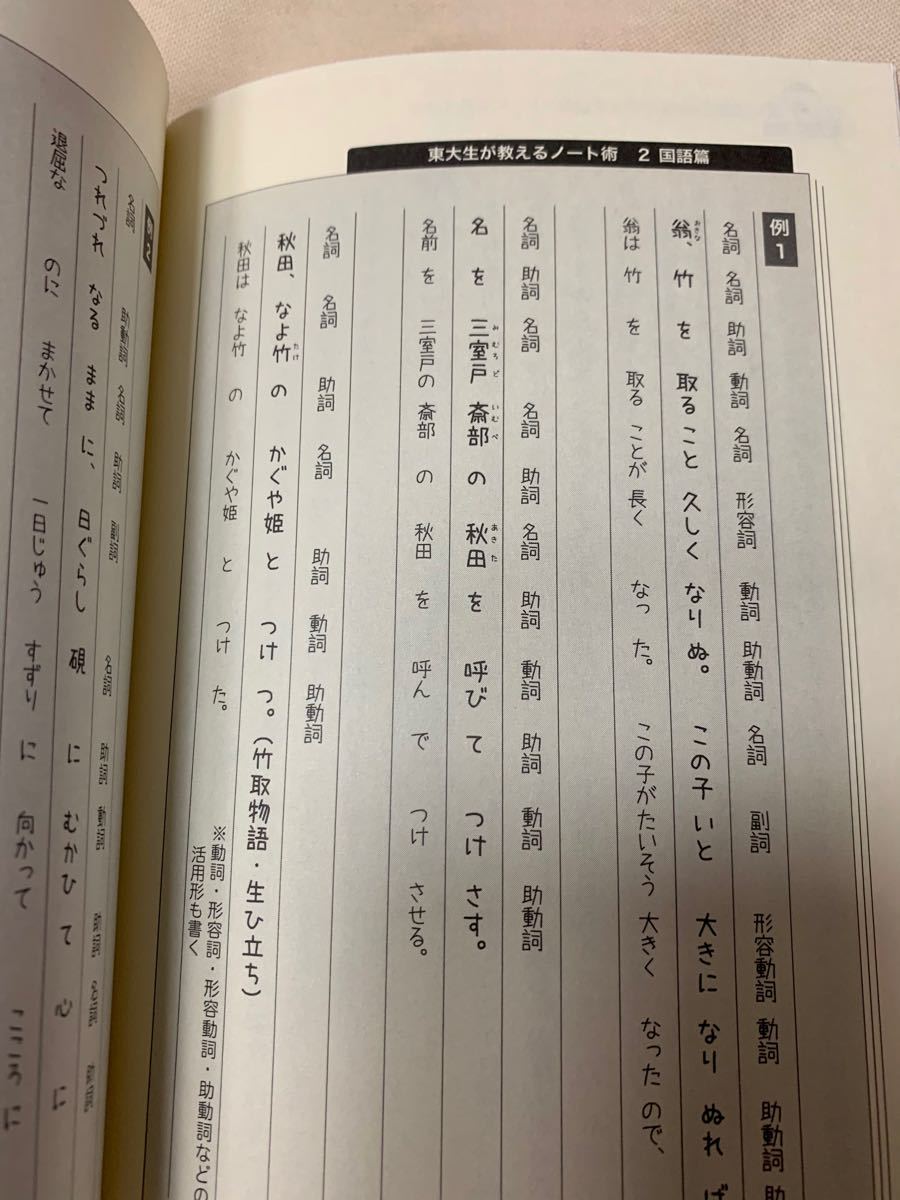 Paypayフリマ 東大生100人が教える成績をグングン伸ばす中学生の勉強法 Paypayフリマ 東大生100人が教える成績をグングン伸ばす中学生の勉強法