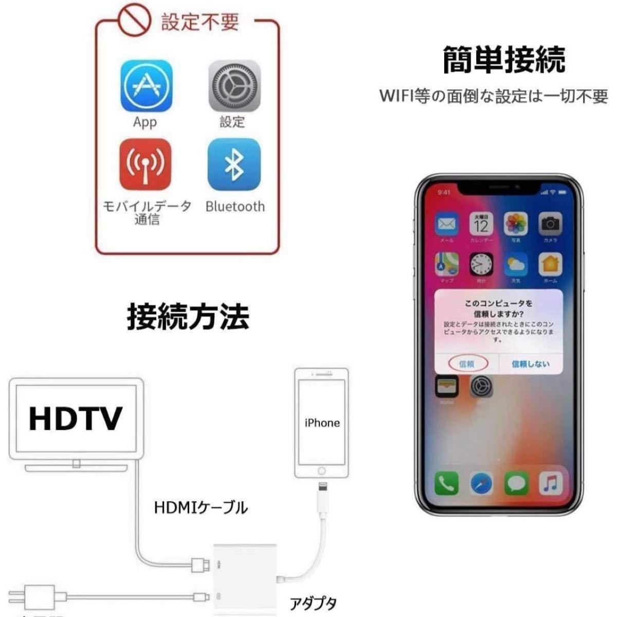 【新品】ライトニング アダプタ iphone HDMI変換ケーブル
