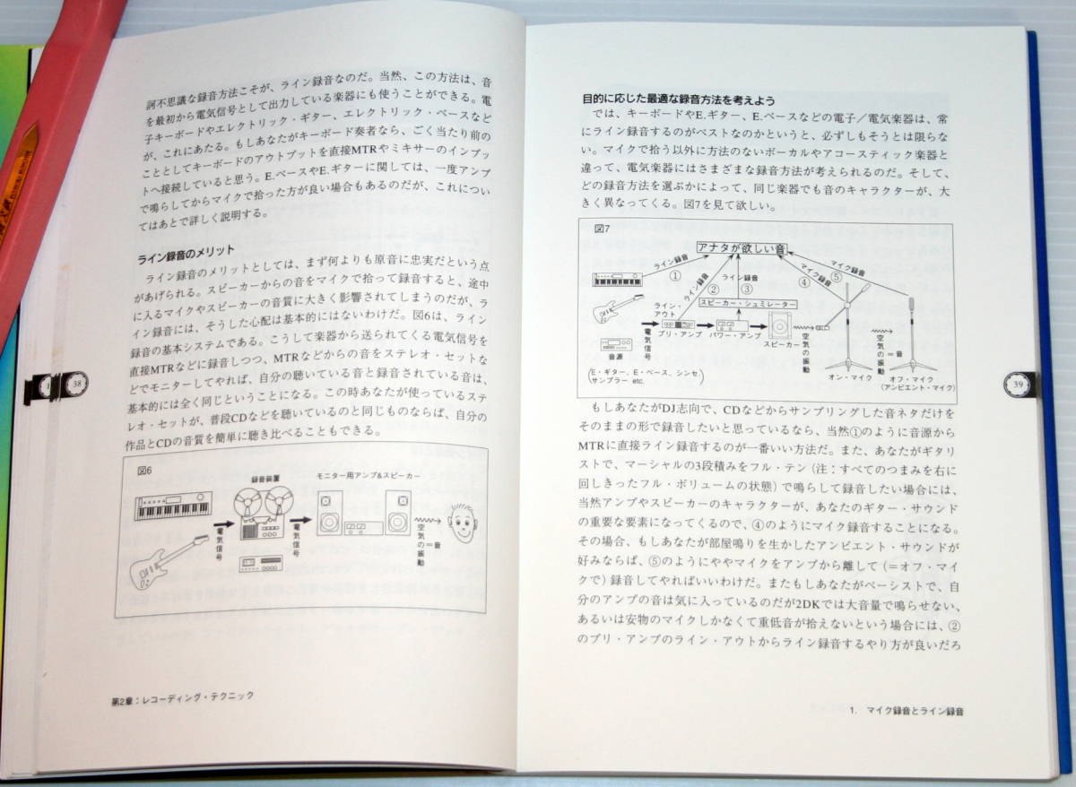 デモテープ制作ハンドブック パーソナル・レコーシングの全プロセスを徹底分析！ 安斎直宗 リットーミュージック 中古本_画像7