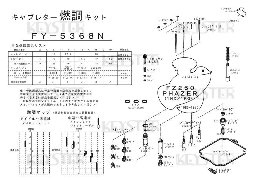 ■ FY-5368N  FZ250フェーザー 1HK / 1KG 1985-1986 キャブレター リペアキット ３の画像3